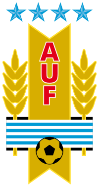 Zeige projektbezogene Daten des Vereins [Uruguay]